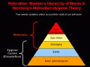 maslow.gif